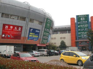 義烏國際商貿(mào)城和義烏小商品市場是一個地方么